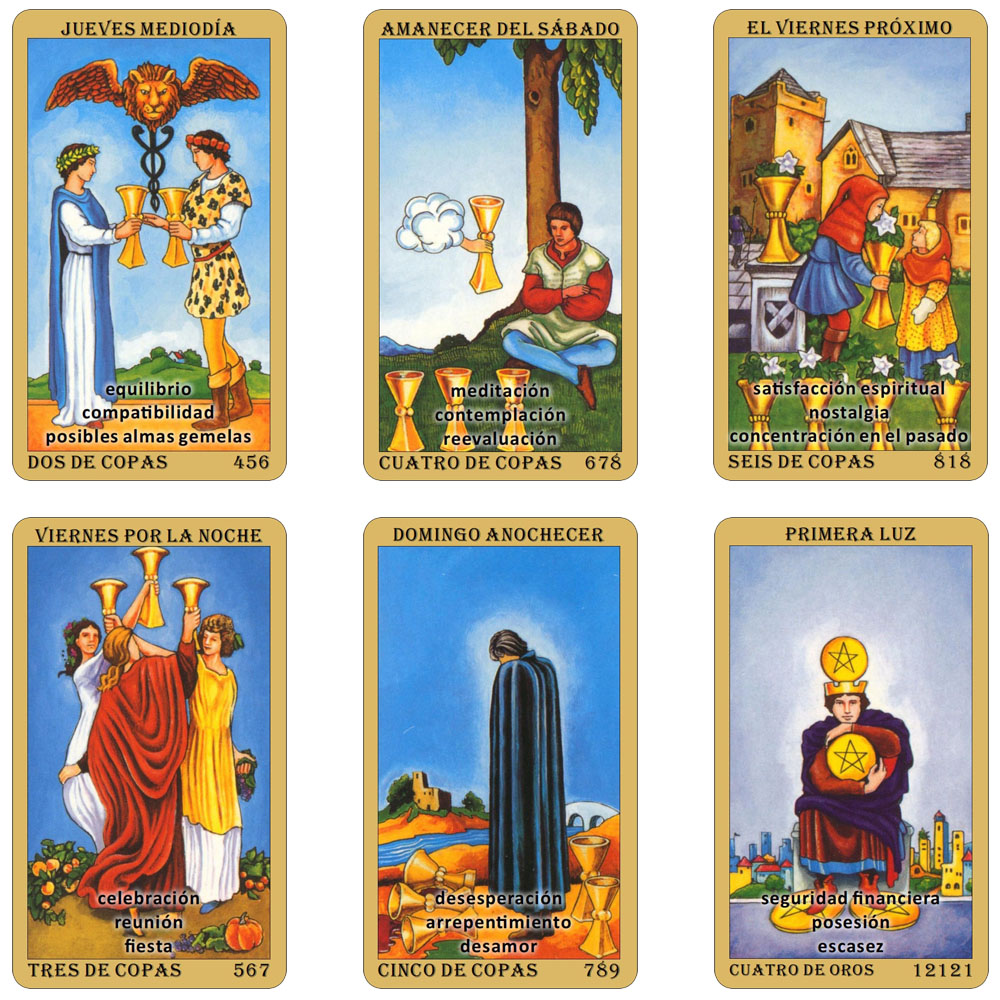 Spanisches Tarot-Deck, klassis – Board Game Love Letter Bewertung und Preis