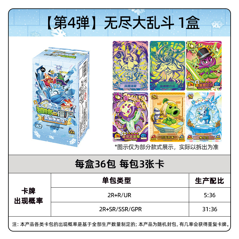 KAYOU 2026 Neu ‌ Plants vs. Zo – Board Game Zombie Bewertung und Preis