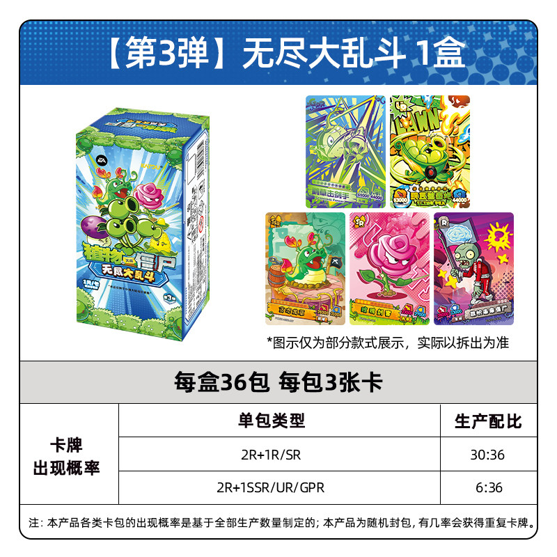 KAYOU 2026 Neu ‌ Plants vs. Zo – Board Game Zombie Bewertung und Preis